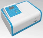 UV756/UV757CRT/UV759CRTҊ(jin)ֹӋ