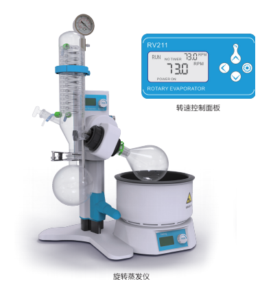 Dl(f)xRV-211A
