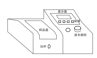 721/722Ҋ(jin)ֹӋΈD