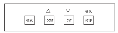 721/722Ҋ(jin)ֹӋID